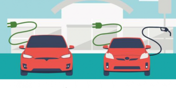 Xe Hybrid là gì? Việt Nam có những mẫu xe Hybrid nào?