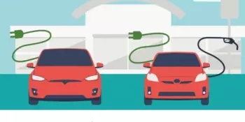 Xe Hybrid là gì? Việt Nam có những mẫu xe Hybrid nào?
