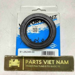 Phớt đầu trục cơ là gì? Khi nào nên thay phớt đầu trục cơ?