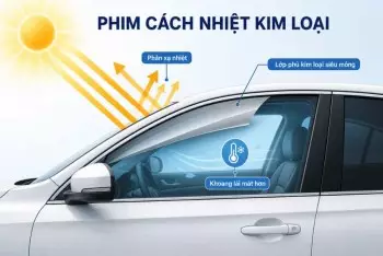 Phim cách nhiệt kim loại là gì? Có nên dán không ?