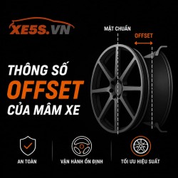 Thông số Offset của mâm xe là gì và tại sao chọn sai cực hại?