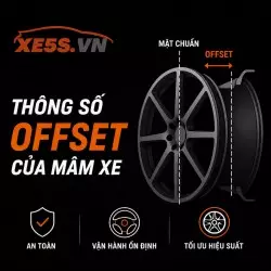 Thông số Offset của mâm xe là gì và tại sao chọn sai cực hại?