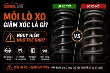Mỏi lò xo giảm xóc là gì? Nguy hiểm như thế nào?