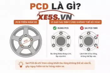 Thông số PCD là gì? Tại sao sai 1mm cũng không thể xỏ vừa bu-lông mâm?