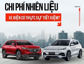 So sánh chi phí nuôi xe điện BYD Atto 3 và xe xăng Honda HR-V: Xe điện có thực sự tiết kiệm?