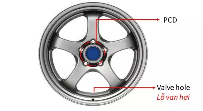 Center Bore (CB)