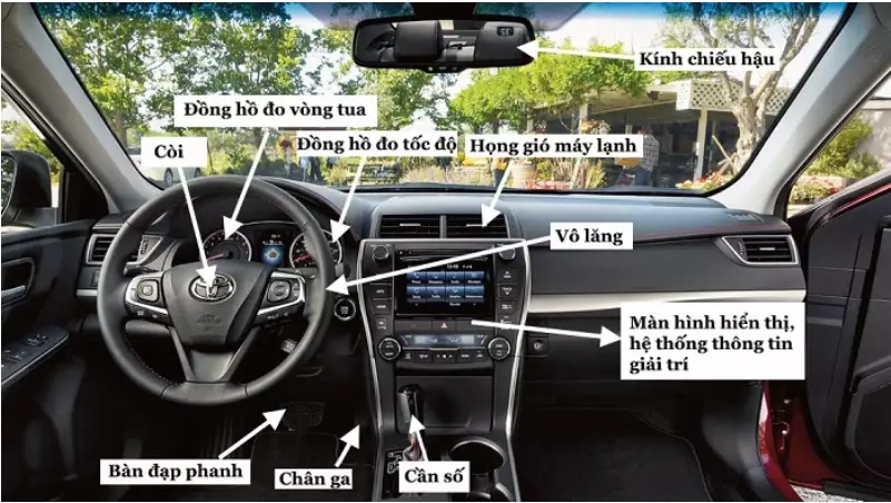 Những bước l&agrave;m quen xe khi l&aacute;i một chiếc &ocirc; t&ocirc; mới