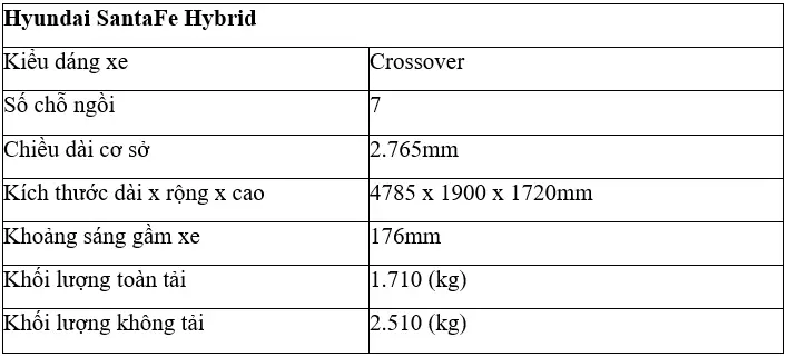 Đánh giá Hyundai SantaFe Hybrid 2023: Tiết kiệm nhiên liệu, bảo vệ môi trường.