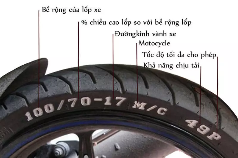 lốp ô tô