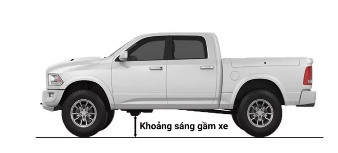 khoảng cách gầm