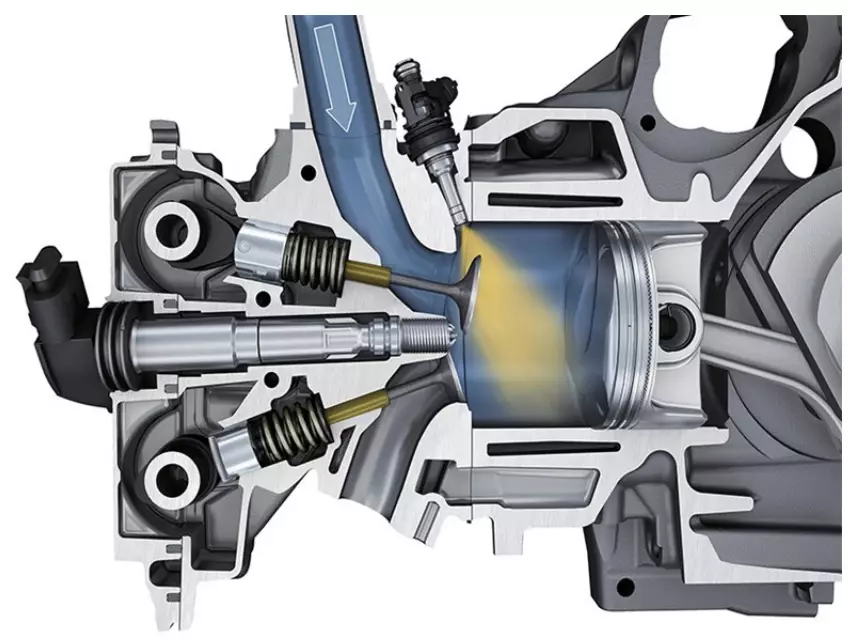EFI