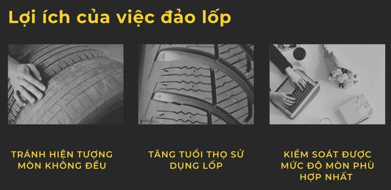 đảo lốp
