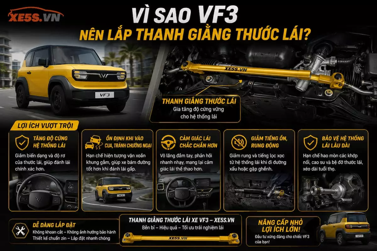 Thanh Giằng VF3
