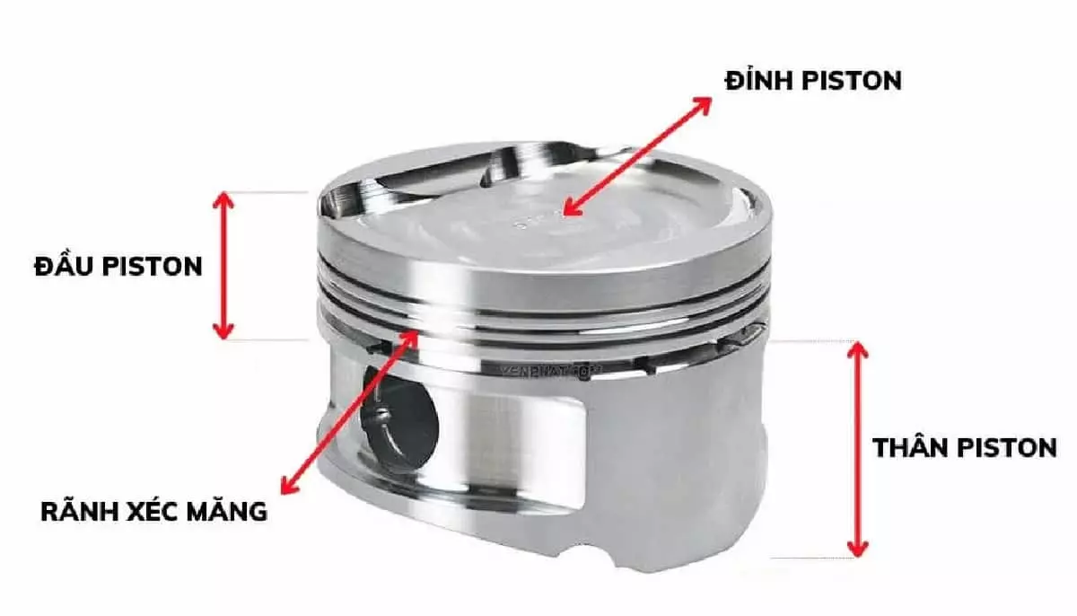 Piston