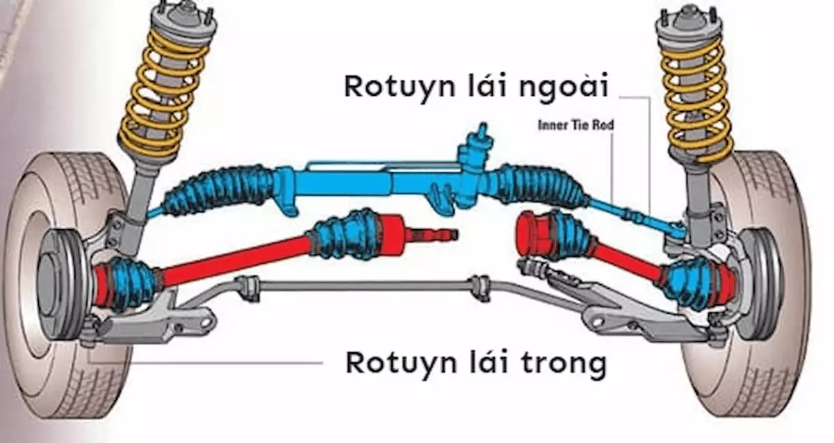 Rotyun 