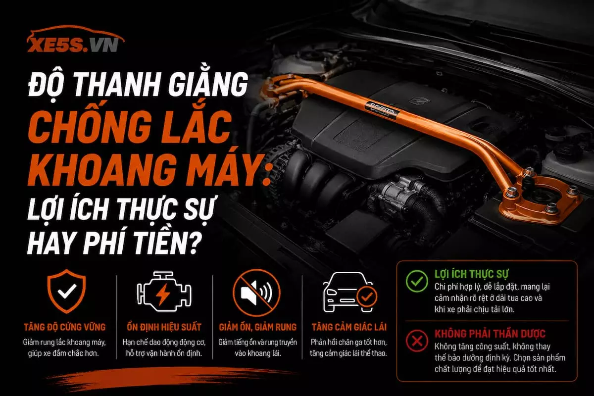 Thanh Giằng khoang máy