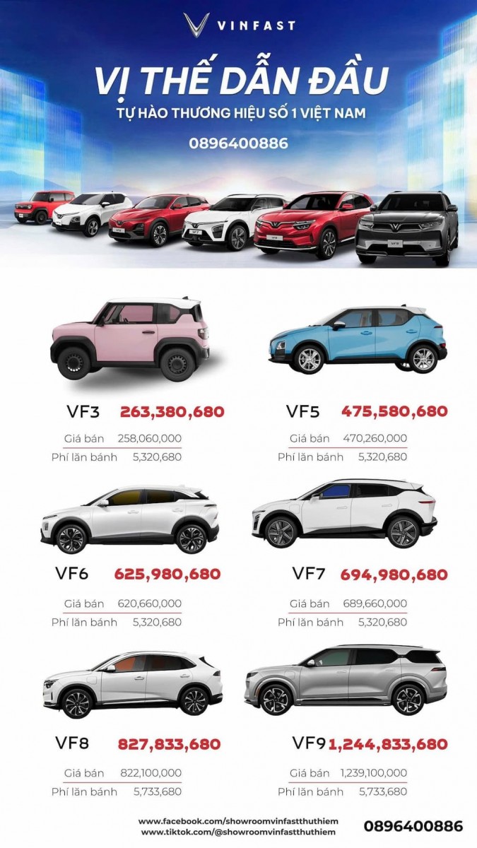 Bảng gi&aacute; xe Vinfast