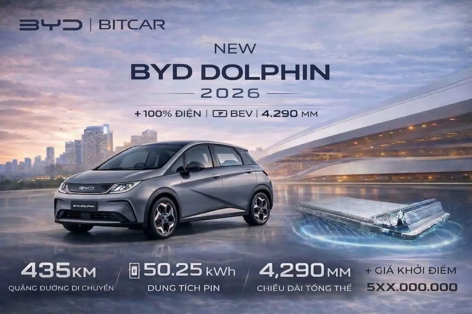 BYD Dolphin
