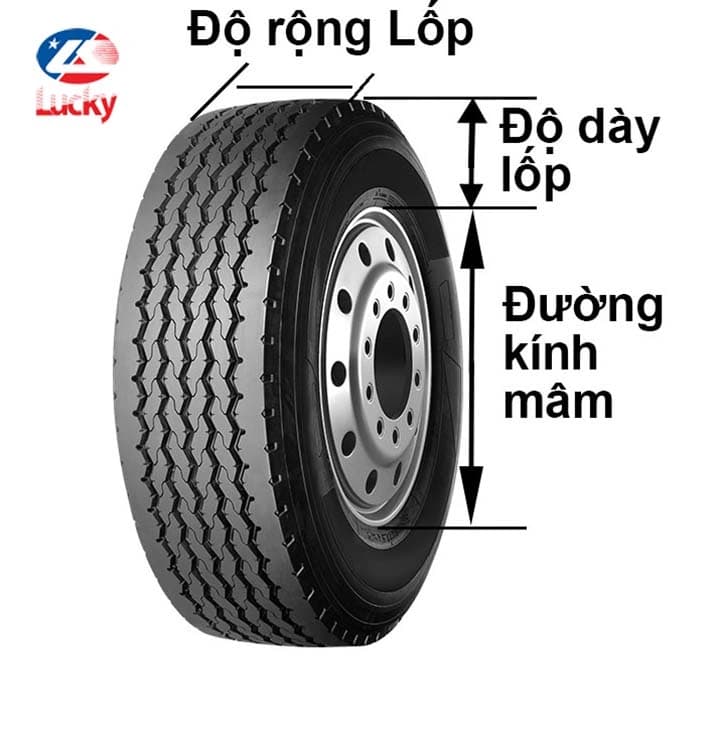 Thay lốp xe d&agrave;y hơn