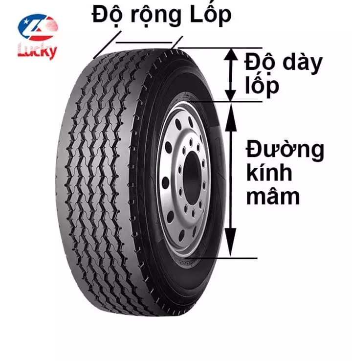 Thay lốp xe d&agrave;y hơn