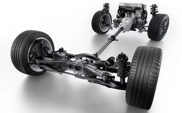 Hệ dẫn động AWD Subaru Forester