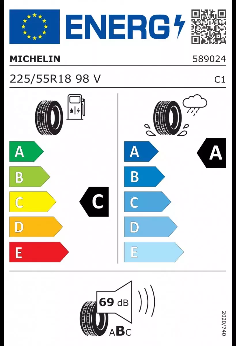 Lốp xe êm ái cho Mitsubishi Outlander, Peugeot 3008/5008, Hyundai Tucson, Subaru Forester, Mazda 6, Toyota Camry, VinFast Lux A2.0, Honda Accord, Hyundai Custin