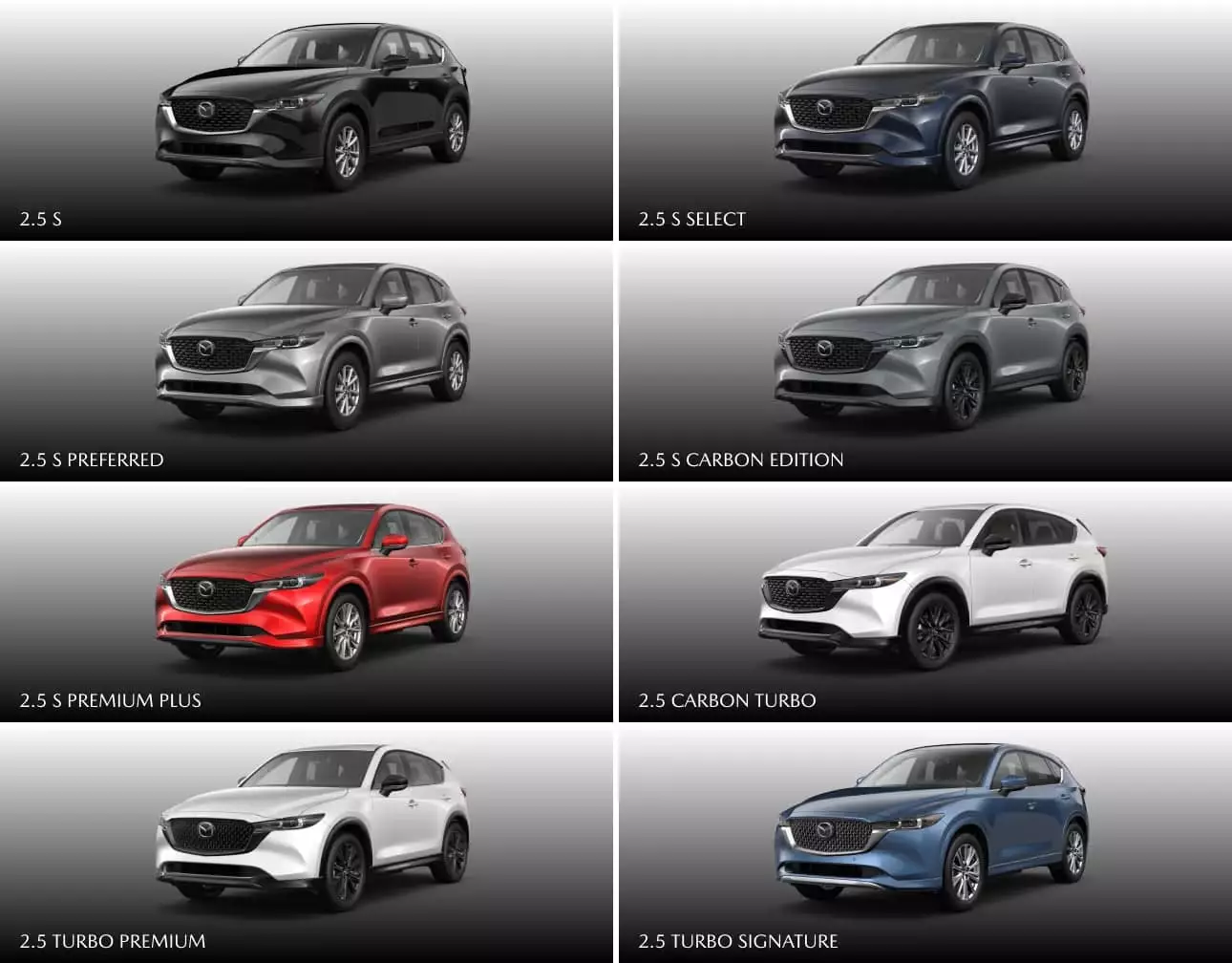 Mazda CX5