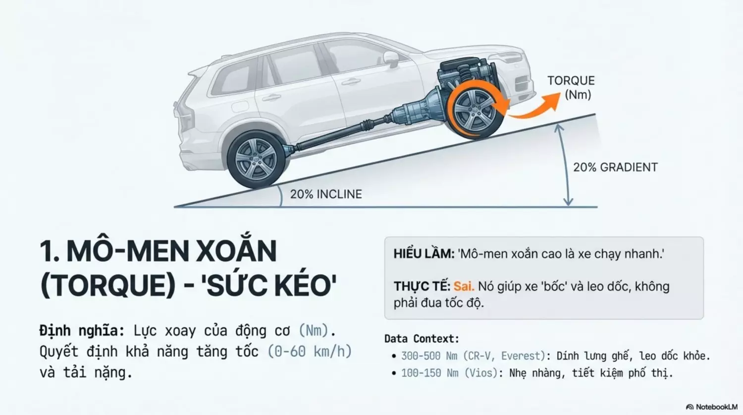 M&ocirc; Men Xoắn