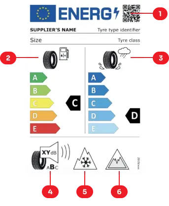 Nh&atilde;n độ ồn lốp xe &ocirc; t&ocirc;