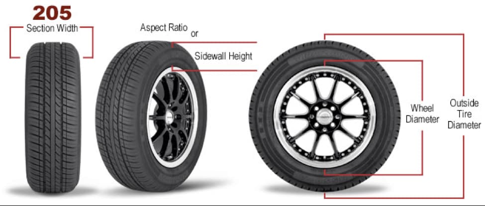 Thay lốp kh&aacute;c size