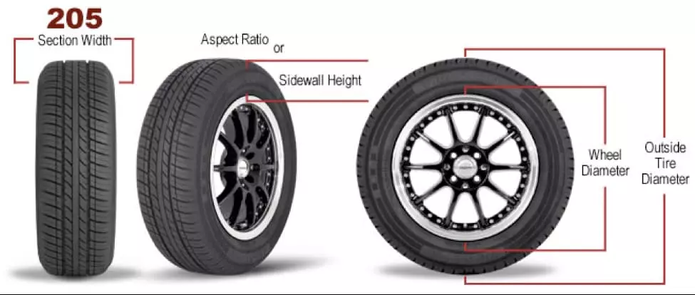 Thay lốp kh&aacute;c size