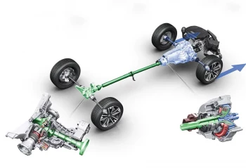 Cùng tìm hiểu ưu nhược điểm các hệ thống dẫn động cơ xe: cầu trước, cầu sau, 4WD và AWD