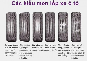 Lốp Mòn Không Đều Là Do Đâu? 5 Nguyên Nhân Phổ Biến Khiến Bạn Tốn Tiền Oan