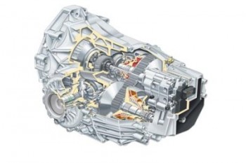 Hộp số CVT là gì? Ưu nhược điểm so với số tự động truyền thống?