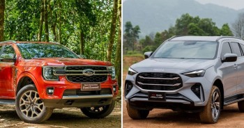 So sánh SUV 7 chỗ tầm giá 1,3 tỷ: Isuzu mu-X 2025, Ford Everest Titanium 4x2, Mazda CX-8, Hyundai Santa Fe