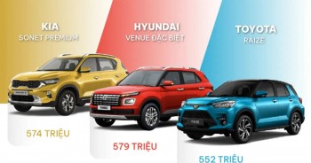 So kè Kia Sonet, Hyundai Venue và Toyota Raize trong tầm giá 500 triệu