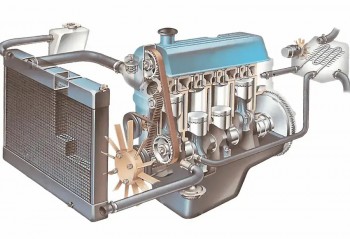 Két nước ô tô là gì? Các dấu hiệu hư hỏng két nước