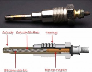 Bugi Đánh Lửa & Bugi Sấy: Đừng Nhầm Lẫn Nếu Không Muốn 'Nát' Động Cơ!