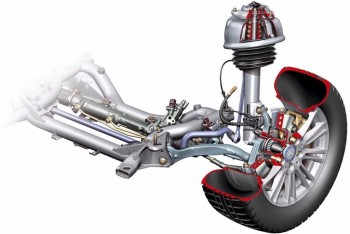 So sánh Giảm xóc dầu và Giảm sóc Gas: Loại nào êm hơn?