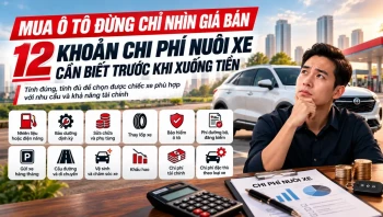 Mua ô tô đừng chỉ nhìn giá bán: 12 khoản chi phí nuôi xe cần biết trước khi xuống tiền