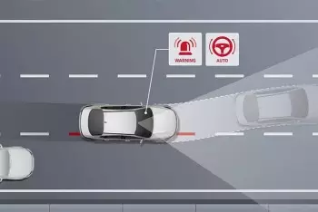 Những tính năng trên ô tô thường xuyên bị tắt đi vì quá phiền!!!