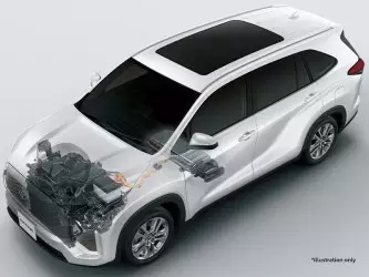 Nâng Cấp Pin Xe Hybrid Là Gì? Khi Nào Cần Nâng Cấp Pin Xe Hybrid, Chi Phí Có Cao Không?
