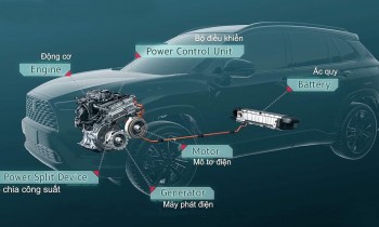 Người Mua Xe Hybrid Không Còn Lo Lắng Về Việc Thay Pin