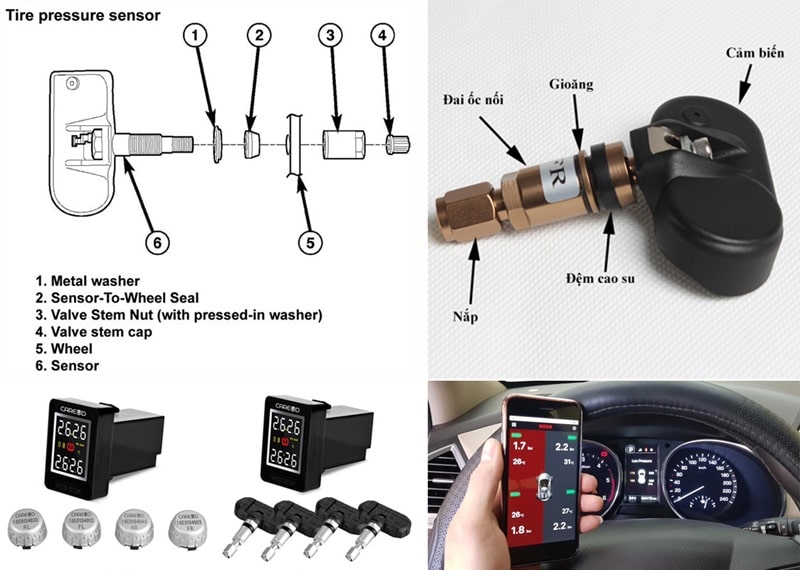 Cảm Biến Áp Suất Lốp