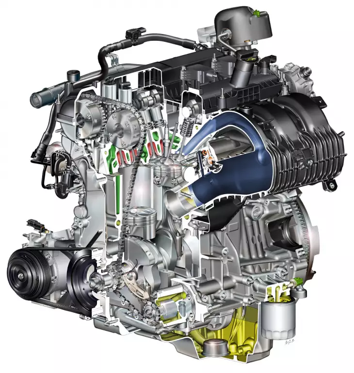 động cơ EcoBoost