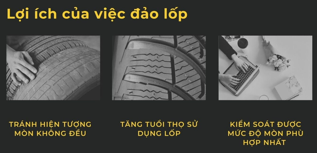 đảo lốp