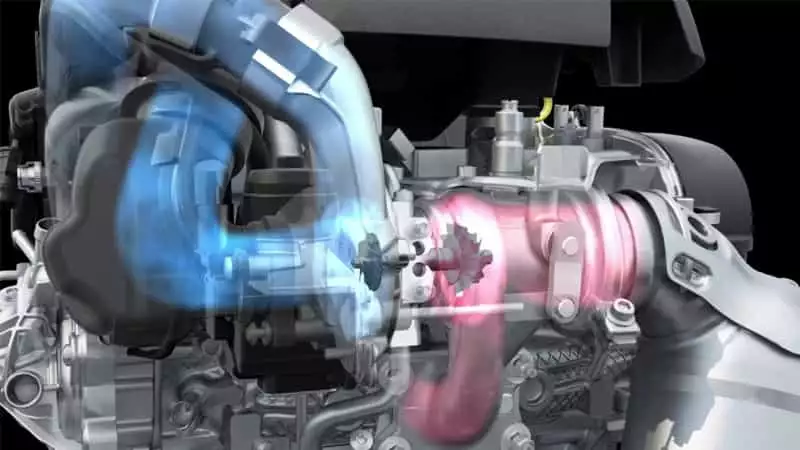 Ruột Turbo ô tô