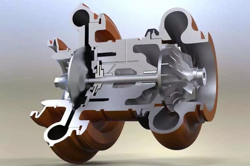 Ruột Turbo ô tô