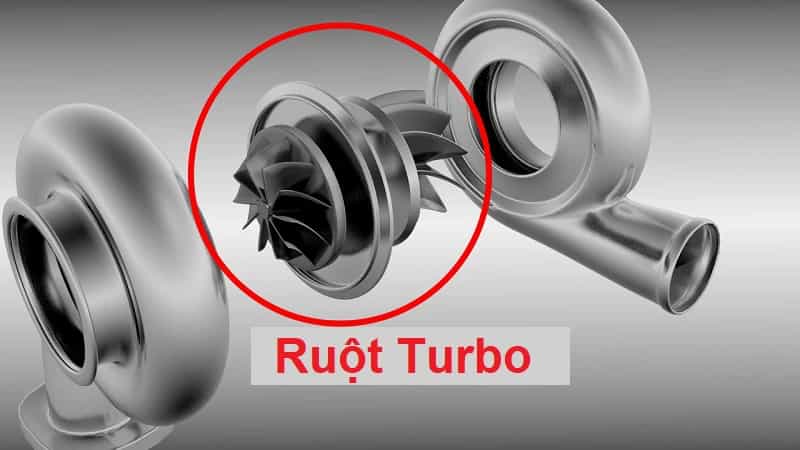 Ruột Turbo ô tô