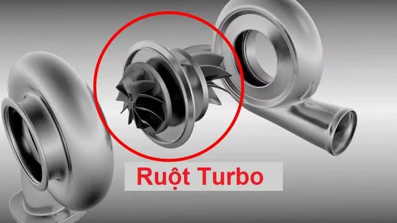 Ruột Turbo ô tô